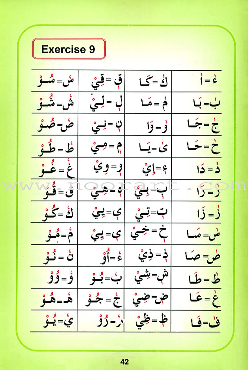 Help Yourself in Reading Qur'an (Arabic - English)