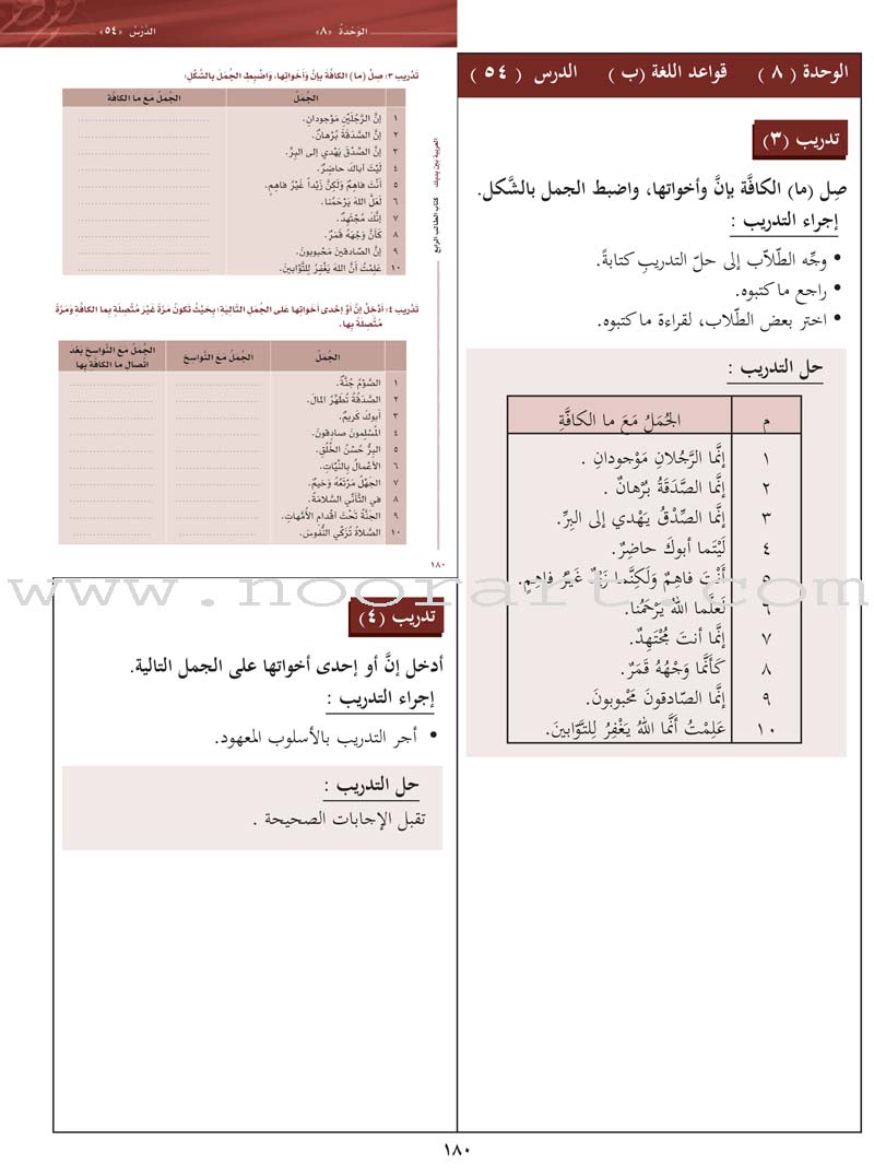 Arabic Between Your Hands - Teacher Book: Level 4 العربية بين يديك كتاب المعلم الرابع