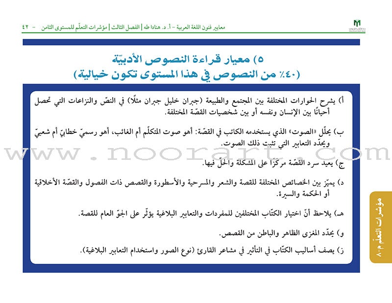 Arabic Language Arts Standards: Levels 8-10 معايير فنون اللّغة العربيّة -المستوى الثامن- المستوى العاشر