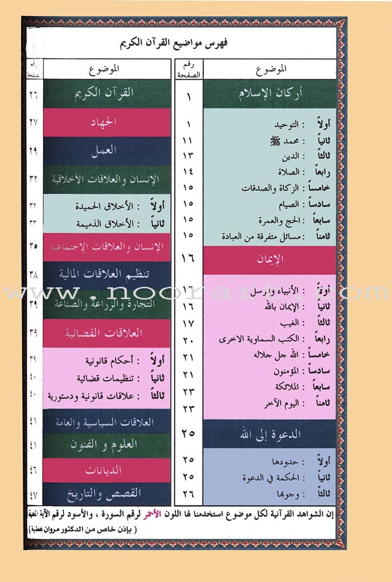 Tajweed Qur'an (Whole Qur'an, Size: 7"x9.75") (Colors May Vary) مصحف التجويد