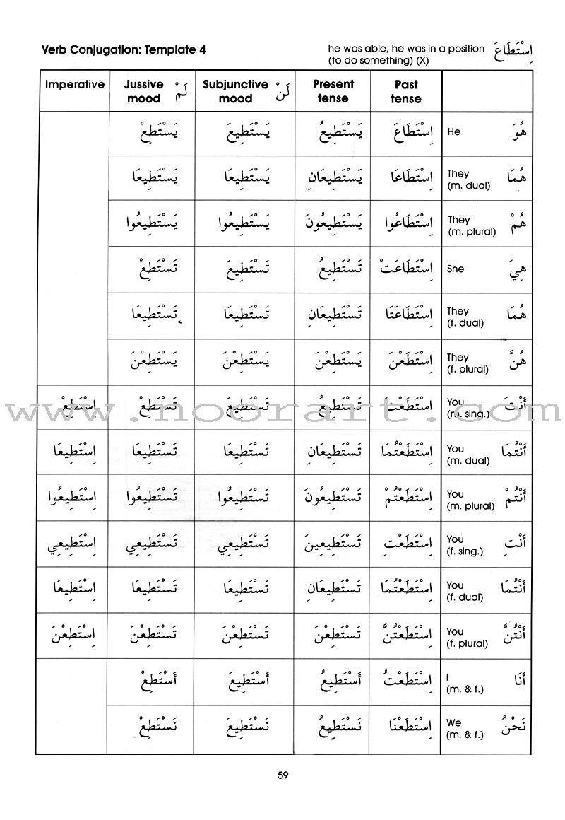 Gateway to Arabic: Level 7 مفتاح العربية