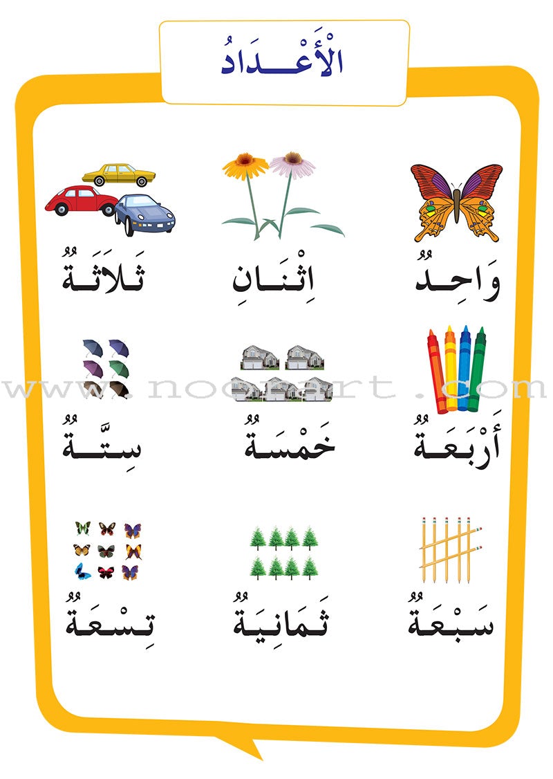 Al Amal Series - Reading and Composition Lessons and Exercises: Preparatory Level (Level KG) سلسلة الأمل القراءة والتعبير دروس وتمارين