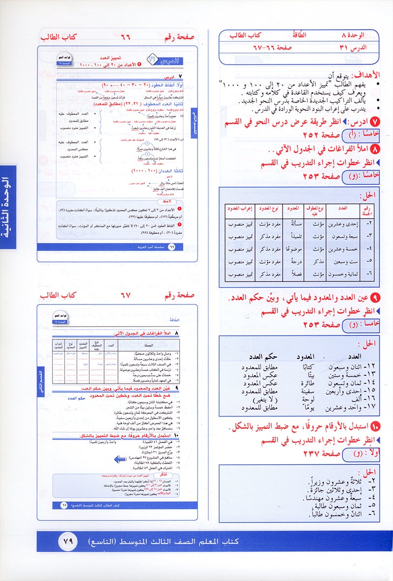 I Love Arabic Teacher Book: Level 9 أحب العربية كتاب المعلم