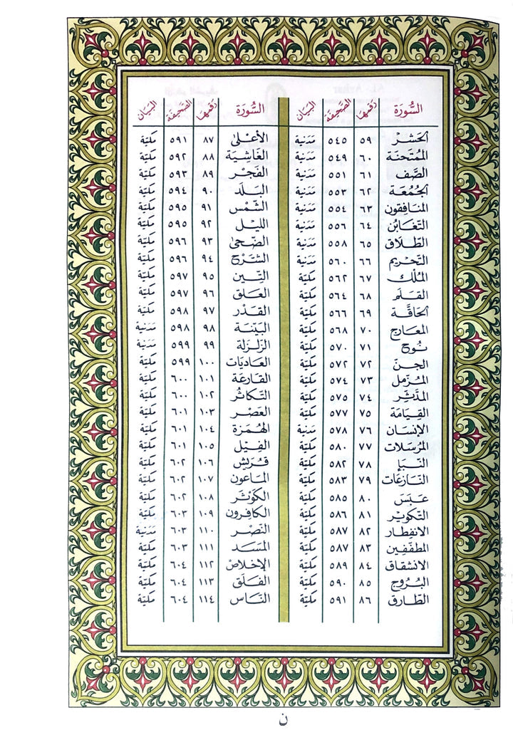 The Holy Qur'an Thermo - (9.8" X 13.5") with Quran Holder (18" x 9")