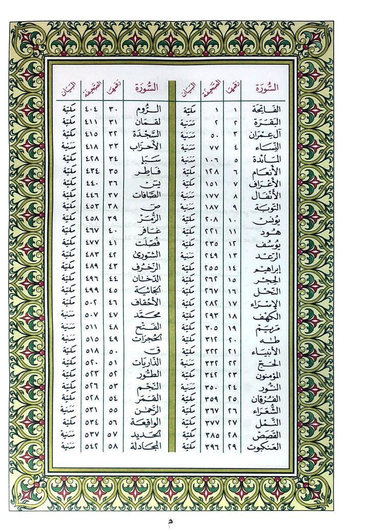 The Holy Qur'an Thermo - (9.8" X 13.5") with Quran Holder (15" x 8")