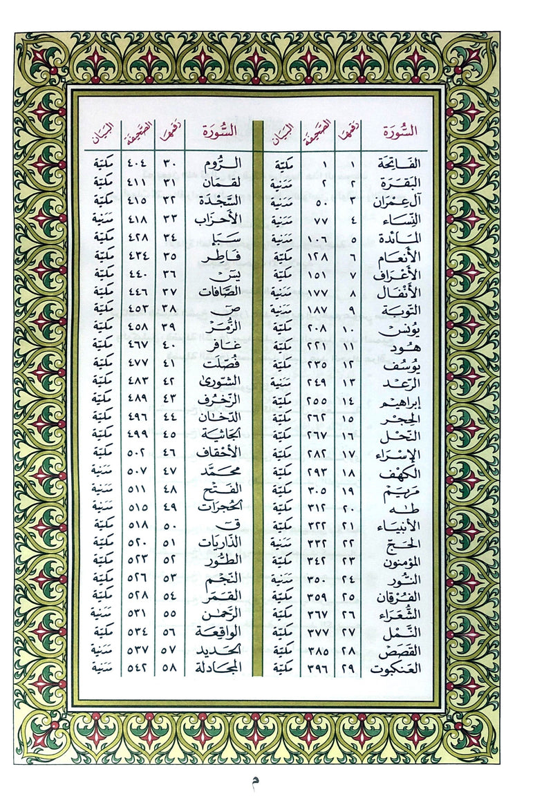 The Holy Qur'an Thermo - (9.8" X 13.5")